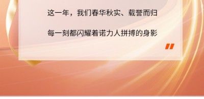 同诺共力 加成未来 | 2024年诺力股份大事记回顾